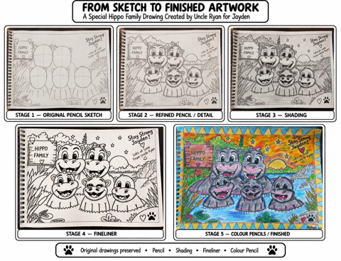 The Hippo Family: From Sketch to Colour